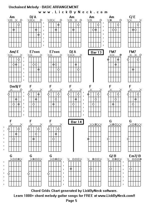 Chord Grids Chart of chord melody fingerstyle guitar song-Unchained Melody - BASIC ARRANGEMENT,generated by LickByNeck software.